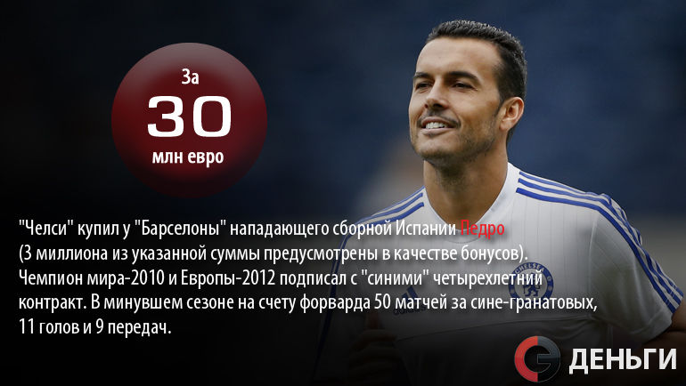 Новобранец