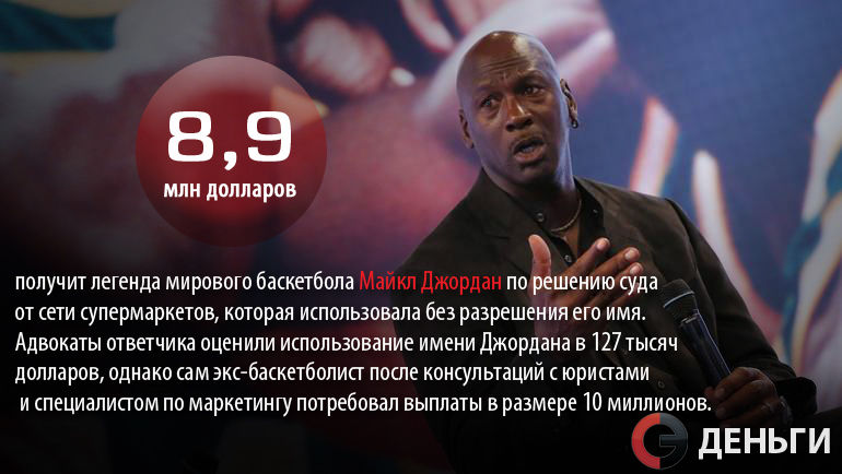 Майкл ДЖОРДАН получит компенсацию за использование его имени. Фото