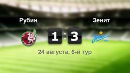 "Рубин" - "Зенит" - 1:3