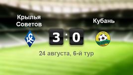 "Крылья Советов" - "Кубань" - 3:0