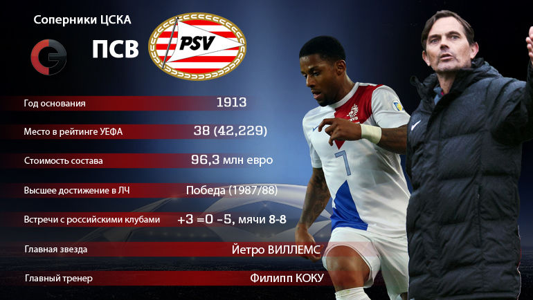 Досье ПСВ. Фото