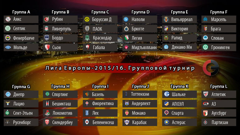 Лига Европы. Итоги жеребьевки. Фото