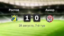 "Ростов" - "Амкар". Лучшие моменты