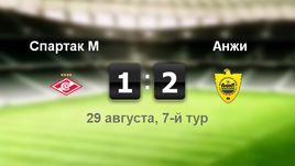 "Спартак" - "Анжи". Лучшие моменты