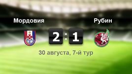 "Мордовия" - "Рубин". Лучшие моменты