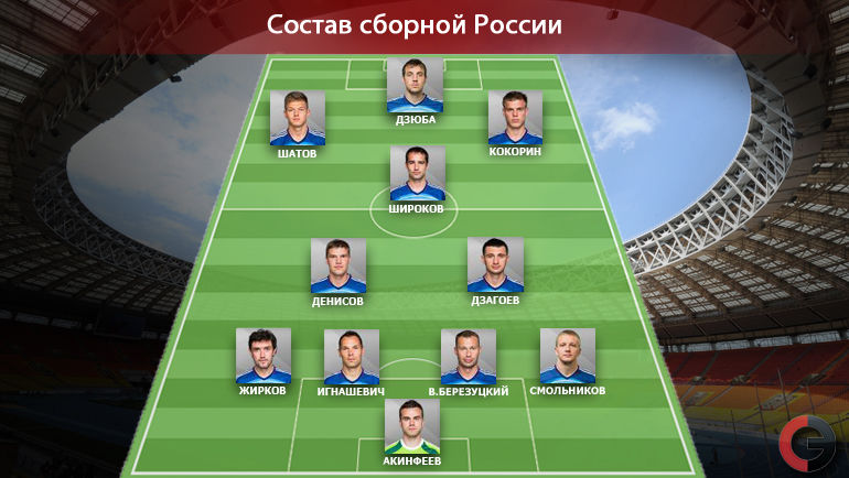 Стартовый состав сборной России. Фото