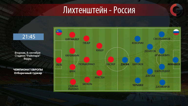 Лихтенштейн - Россия. Фото