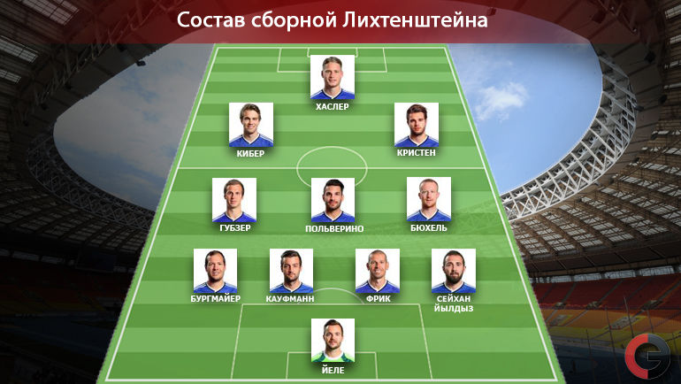 Лихтенштейн. Фото