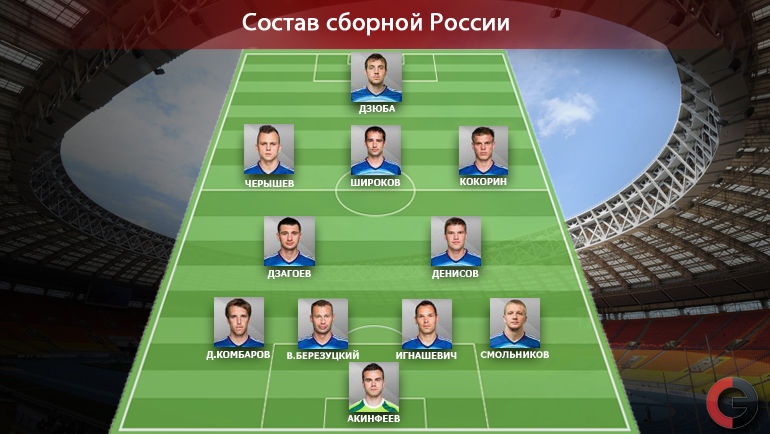 Россия. Фото