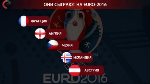    Euro-2016