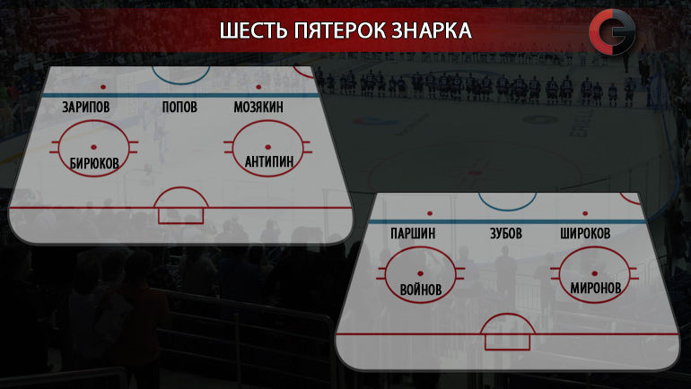 6 пятерок Знарка. Звенья 3 и 4. Версия