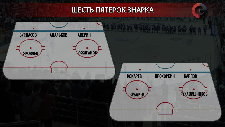 6 пятерок Знарка. Звенья 5 и 6. Версия