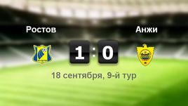"Ростов" - "Анжи". Лучшие моменты