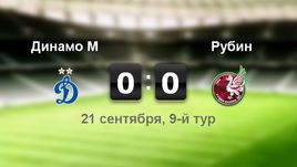 "Динамо" - "Рубин". Лучшие моменты