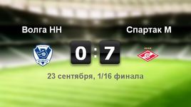 "Волга" НН - "Спартак". Лучшие моменты