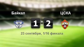 "Байкал" - ЦСКА. Лучшие моменты