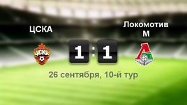 ЦСКА - "Локомотив". Лучшие моменты