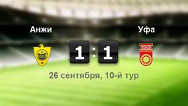 "Анжи" - "Уфа". Лучшие моменты