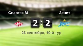 "Спартак" - "Зенит". Лучшие моменты