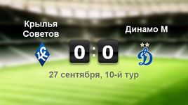 "Крылья Советов" - "Динамо". Лучшие моменты