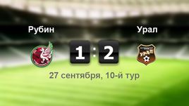 "Рубин" - "Урал". Лучшие моменты