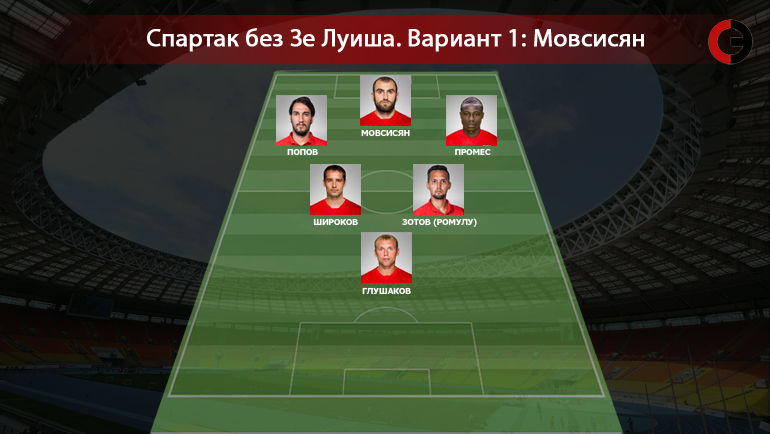 Зе Луиша заменит Мовсисян. Фото