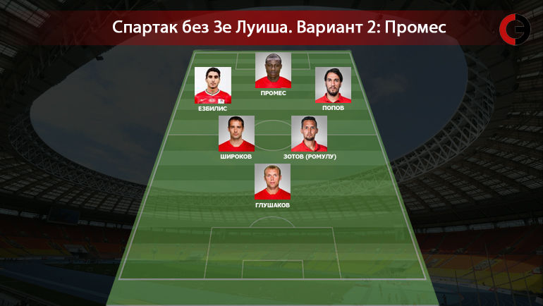 Зе Луиша заменит Промес. Фото