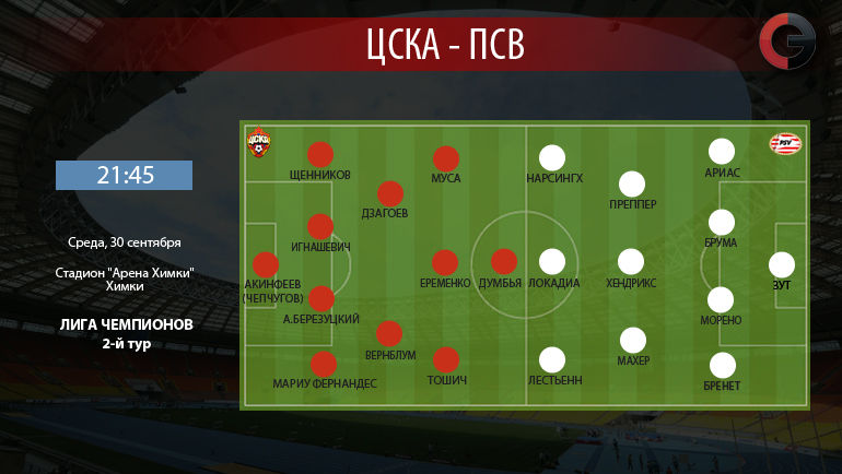 ЦСКА - ПСВ. Фото