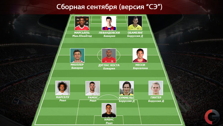 Символическая сборная Символическая сборная