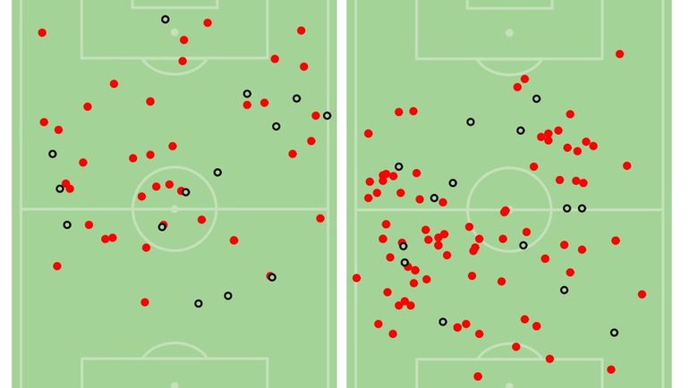 ТТД Романа Широкова в матче с ТТД Романа Широкова в матче с