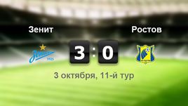 "Зенит" - "Ростов". Лучшие моменты