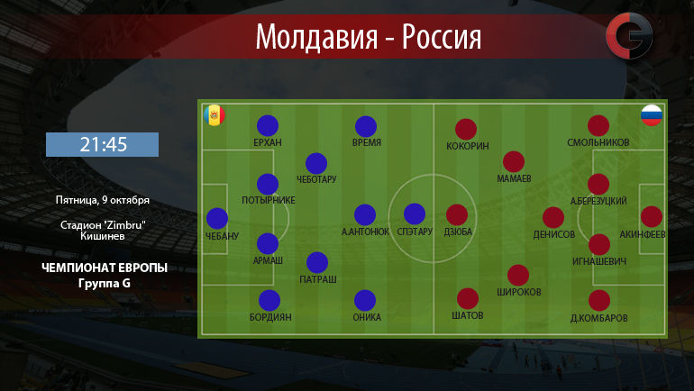 Молдавия - Россия. Фото Молдавия - Россия. Фото