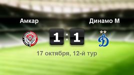 "Амкар" - "Динамо". Лучшие моменты