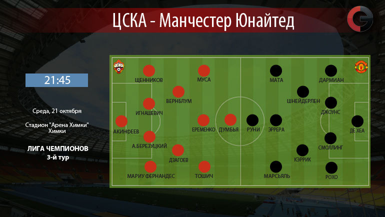 ЦСКА - ЦСКА -