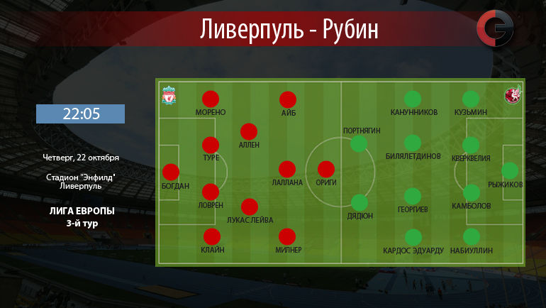 Сегодня Сегодня