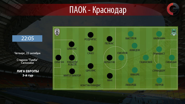 Сегодня ПАОК - Сегодня ПАОК -