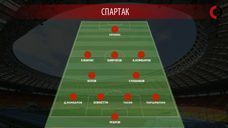 Вариант Вариант