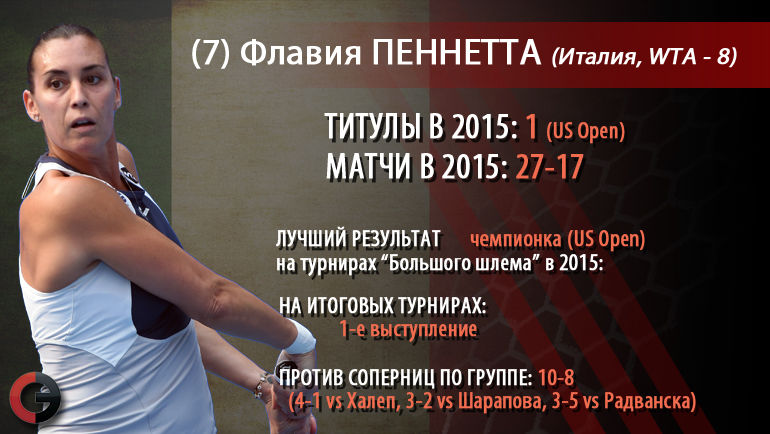 Флавиа Пеннетта. Фото Флавиа Пеннетта. Фото