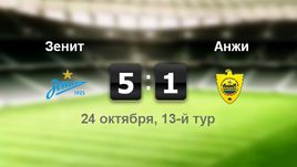 "Зенит" - "Анжи". Лучшие моменты