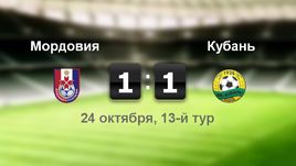 "Мордовия" - "Кубань". Лучшие моменты