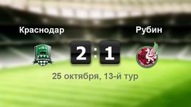"Краснодар" - "Рубин". Лучшие моменты