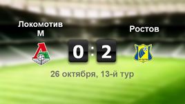 "Локомотив" - "Ростов". Лучшие моменты