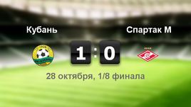 "Кубань" - "Спартак". Лучшие моменты