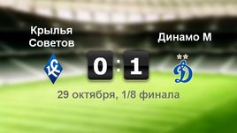 "Крылья Советов" - "Динамо". Лучшие моменты