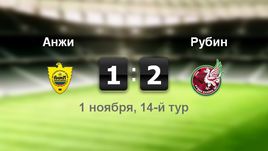 "Анжи" - "Рубин". Лучшие моменты