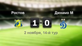 "Ростов" - "Динамо". Лучшие моменты