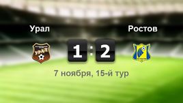 "Урал" - "Ростов". Лучшие моменты