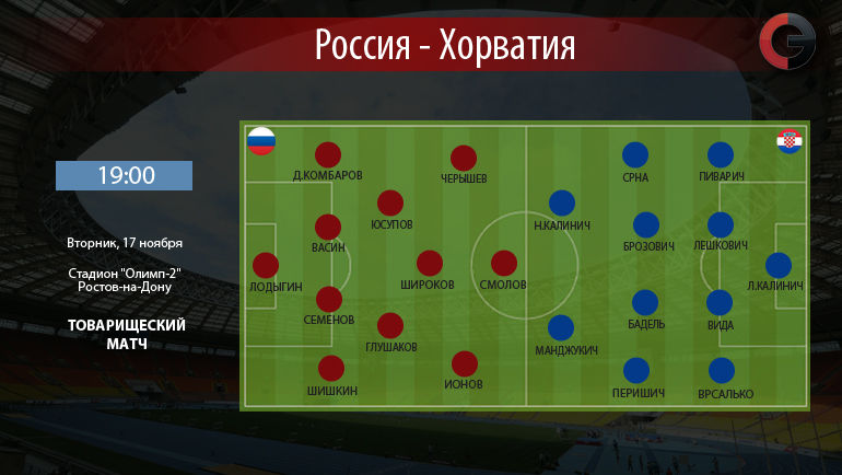 Россия – Хорватия. Составы команд. Фото Россия – Хорватия. Составы команд. Фото