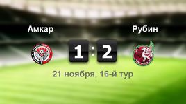 "Амкар" - "Рубин". Лучшие моменты