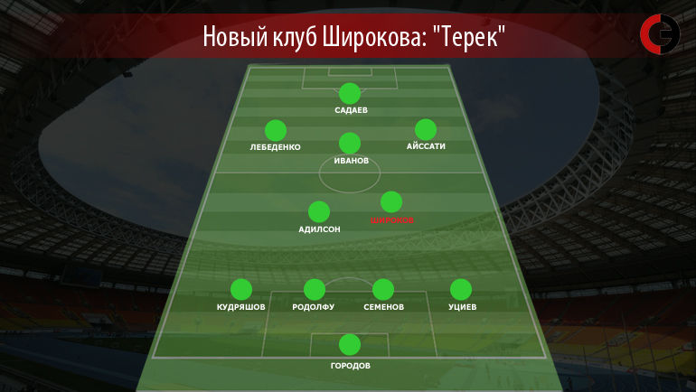 Если Олег Иванов не уйдет в Если Олег Иванов не уйдет в